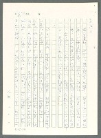 主要名稱：戰時將帥圖檔，第325張，共1016張