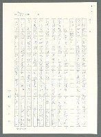 主要名稱：戰時將帥圖檔，第336張，共1016張
