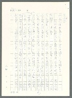 主要名稱：戰時將帥圖檔，第337張，共1016張