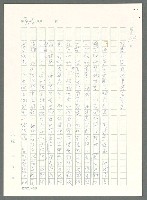 主要名稱：戰時將帥圖檔，第341張，共1016張