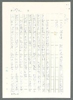 主要名稱：戰時將帥圖檔，第342張，共1016張