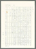 主要名稱：戰時將帥圖檔，第357張，共1016張