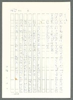 主要名稱：戰時將帥圖檔，第362張，共1016張