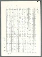 主要名稱：戰時將帥圖檔，第382張，共1016張