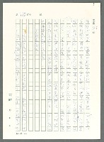 主要名稱：戰時將帥圖檔，第383張，共1016張