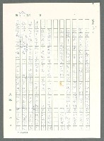主要名稱：戰時將帥圖檔，第384張，共1016張