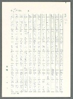 主要名稱：戰時將帥圖檔，第385張，共1016張
