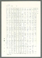 主要名稱：戰時將帥圖檔，第386張，共1016張