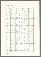 主要名稱：戰時將帥圖檔，第388張，共1016張