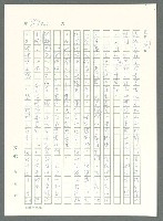 主要名稱：戰時將帥圖檔，第392張，共1016張