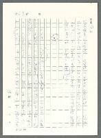 主要名稱：戰時將帥圖檔，第393張，共1016張