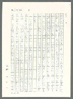 主要名稱：戰時將帥圖檔，第395張，共1016張