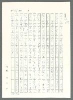 主要名稱：戰時將帥圖檔，第396張，共1016張