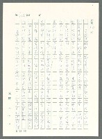 主要名稱：戰時將帥圖檔，第397張，共1016張