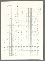 主要名稱：戰時將帥圖檔，第400張，共1016張