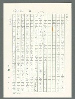 主要名稱：戰時將帥圖檔，第401張，共1016張