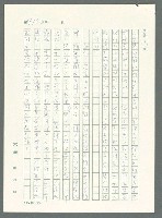 主要名稱：戰時將帥圖檔，第405張，共1016張