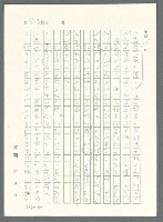 主要名稱：戰時將帥圖檔，第408張，共1016張