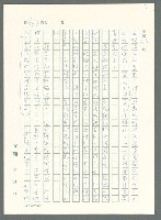 主要名稱：戰時將帥圖檔，第412張，共1016張