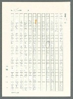 主要名稱：戰時將帥圖檔，第414張，共1016張