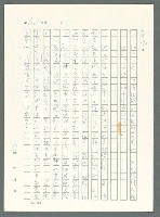 主要名稱：戰時將帥圖檔，第415張，共1016張