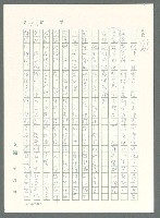 主要名稱：戰時將帥圖檔，第416張，共1016張
