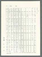 主要名稱：戰時將帥圖檔，第417張，共1016張