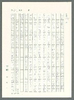 主要名稱：戰時將帥圖檔，第418張，共1016張