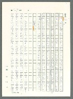 主要名稱：戰時將帥圖檔，第422張，共1016張