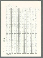 主要名稱：戰時將帥圖檔，第423張，共1016張
