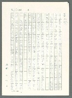 主要名稱：戰時將帥圖檔，第425張，共1016張