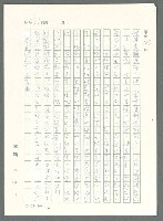 主要名稱：戰時將帥圖檔，第426張，共1016張