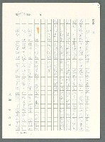 主要名稱：戰時將帥圖檔，第427張，共1016張