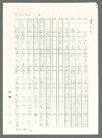 主要名稱：戰時將帥圖檔，第428張，共1016張