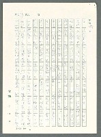 主要名稱：戰時將帥圖檔，第429張，共1016張