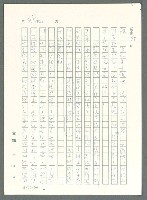主要名稱：戰時將帥圖檔，第432張，共1016張