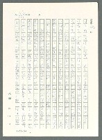 主要名稱：戰時將帥圖檔，第434張，共1016張