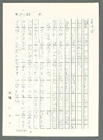 主要名稱：戰時將帥圖檔，第437張，共1016張