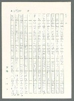 主要名稱：戰時將帥圖檔，第438張，共1016張