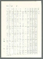 主要名稱：戰時將帥圖檔，第442張，共1016張