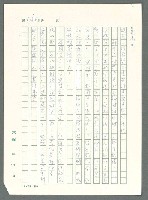 主要名稱：戰時將帥圖檔，第445張，共1016張