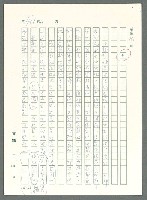 主要名稱：戰時將帥圖檔，第446張，共1016張