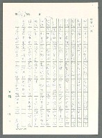 主要名稱：戰時將帥圖檔，第448張，共1016張