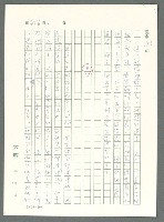主要名稱：戰時將帥圖檔，第451張，共1016張