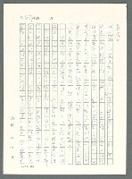 主要名稱：戰時將帥圖檔，第459張，共1016張
