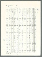 主要名稱：戰時將帥圖檔，第464張，共1016張