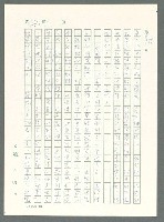 主要名稱：戰時將帥圖檔，第467張，共1016張