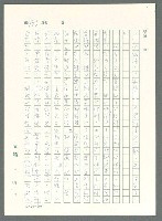 主要名稱：戰時將帥圖檔，第468張，共1016張
