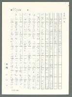 主要名稱：戰時將帥圖檔，第469張，共1016張
