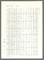 主要名稱：戰時將帥圖檔，第470張，共1016張